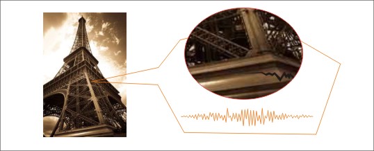 声发射技术：金属材料疲劳裂纹的声发射检测