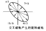 什么是交叉磁轭型磁粉探伤机？