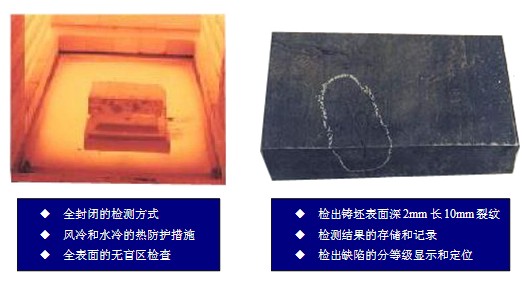 连铸坯探伤技术