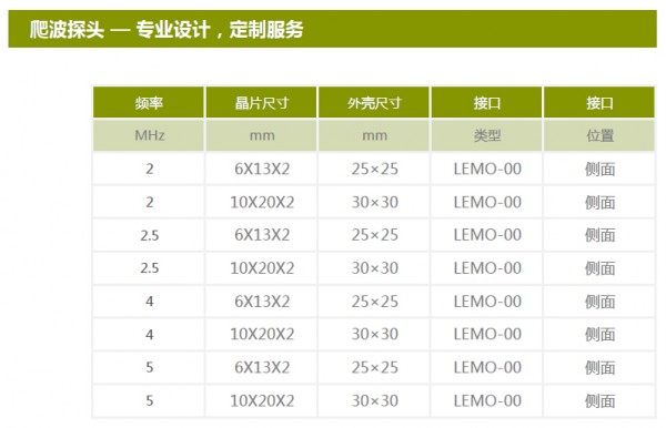 安丰仪器专业定制各种型号的爬波探头