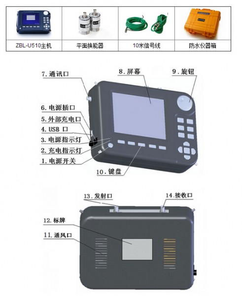 探伤产品介绍：ZBL-U510非金属超声检测仪