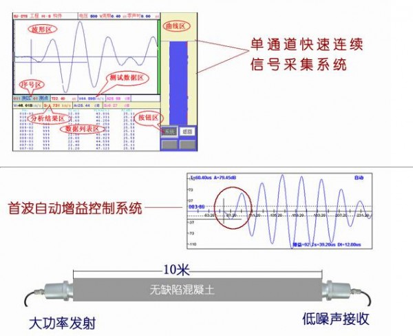 探伤产品介绍：ZBL-U510非金属超声检测仪